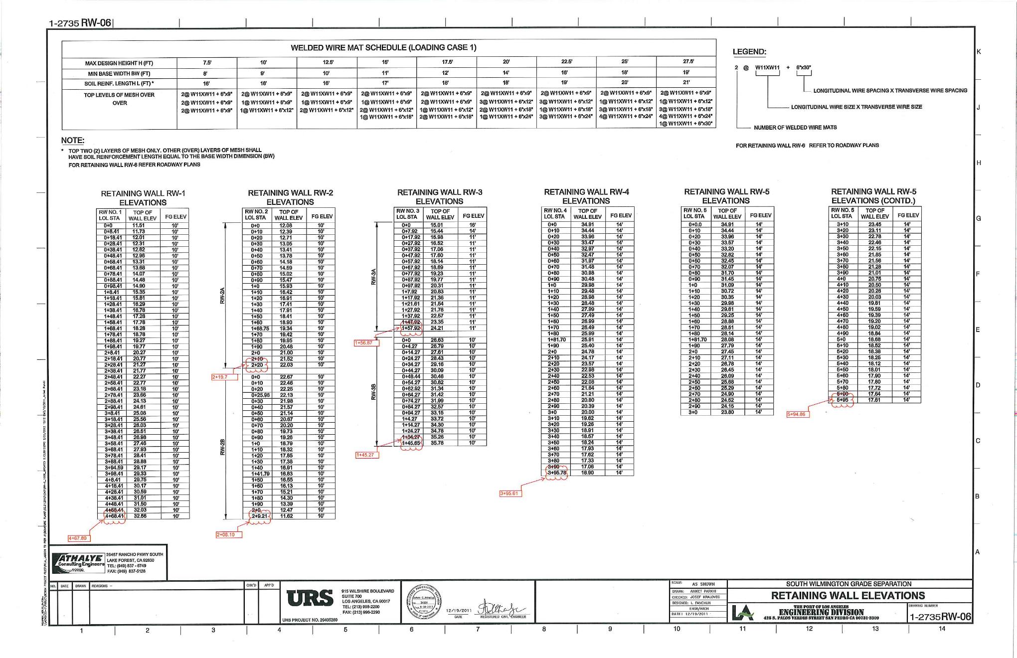 MSE Retaining Wall Elevations