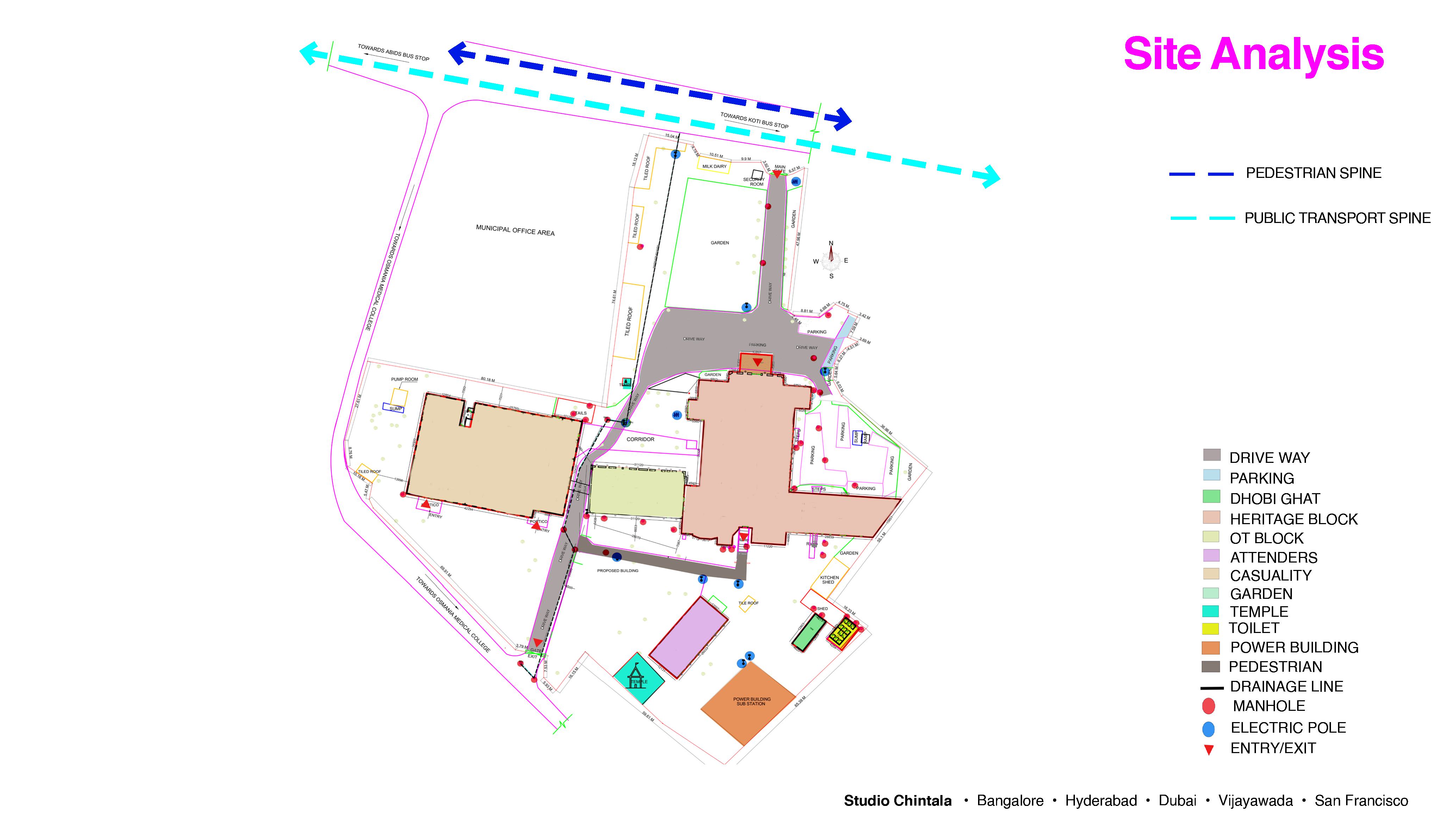 Govt ENT Hospital Koti - Site Analysis