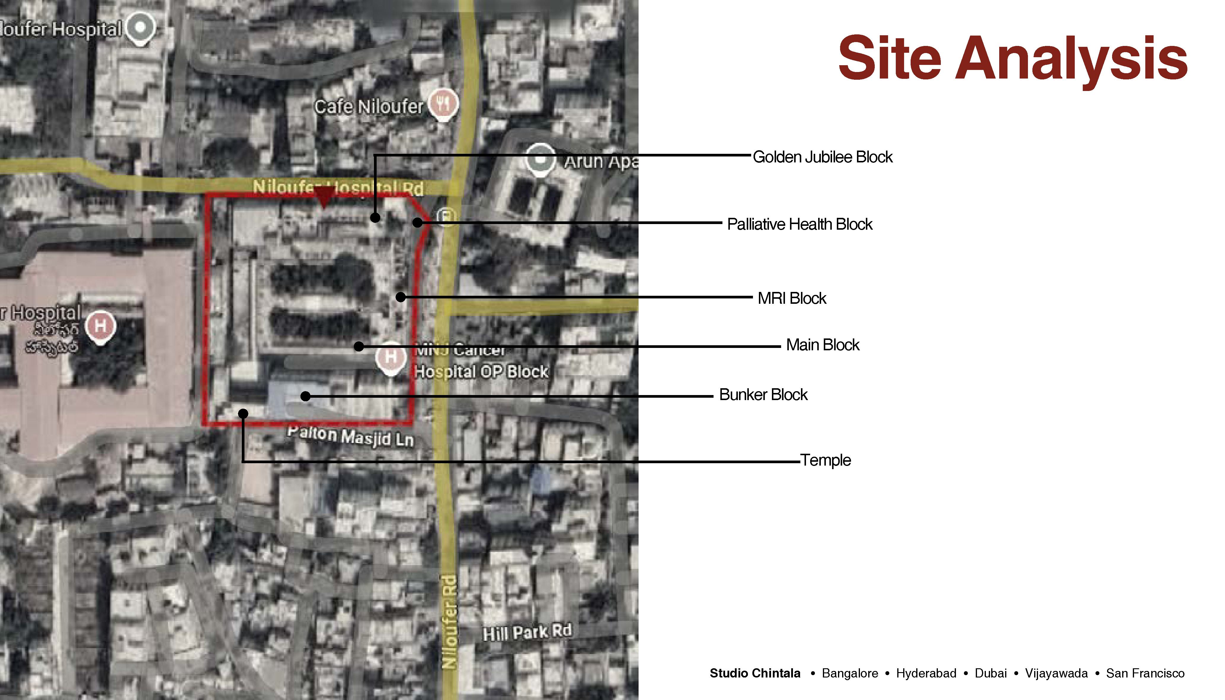 MNJ Cancer Center - Site Analysis