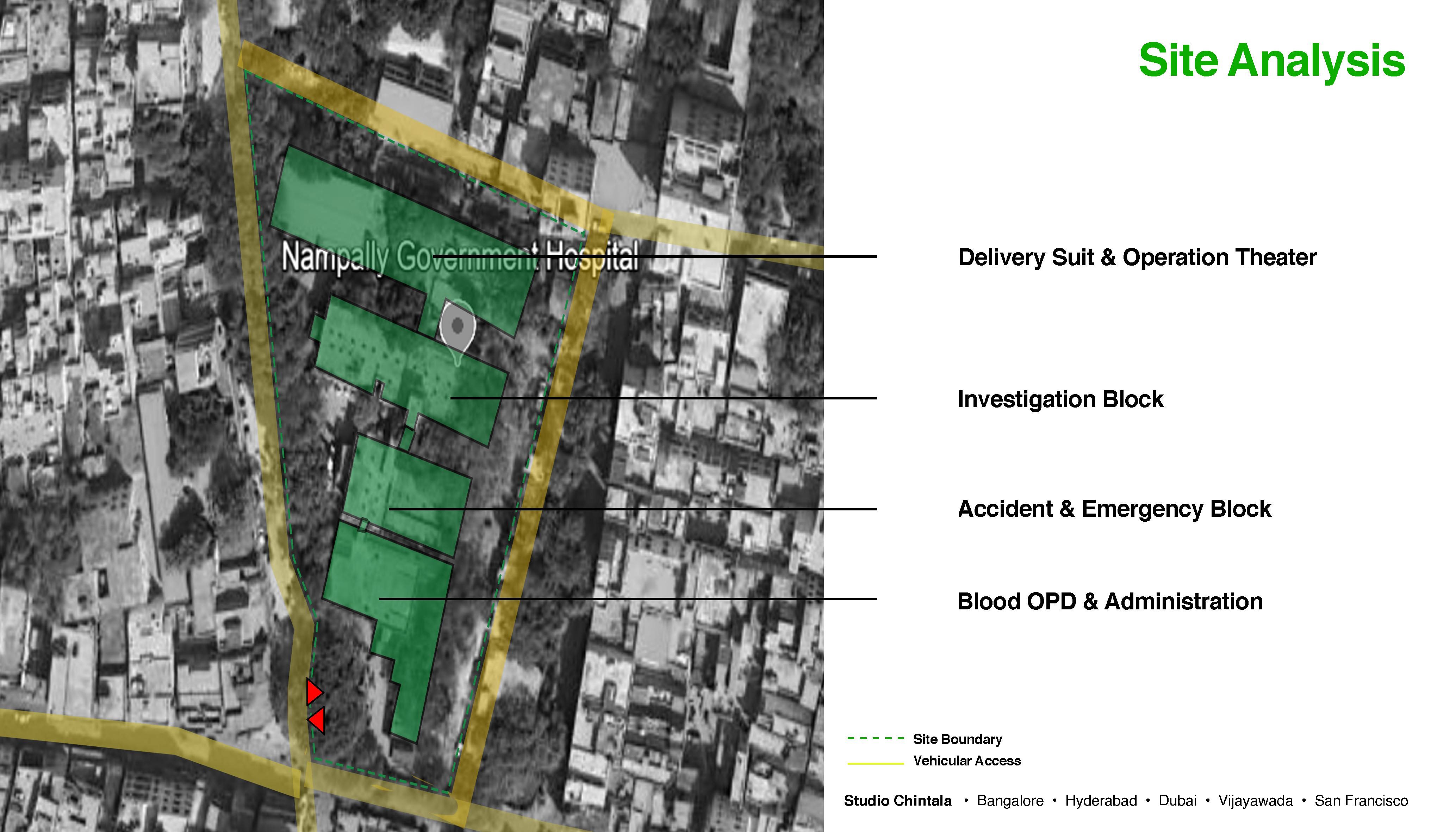 Nampally Area Hospital - Site Analysis