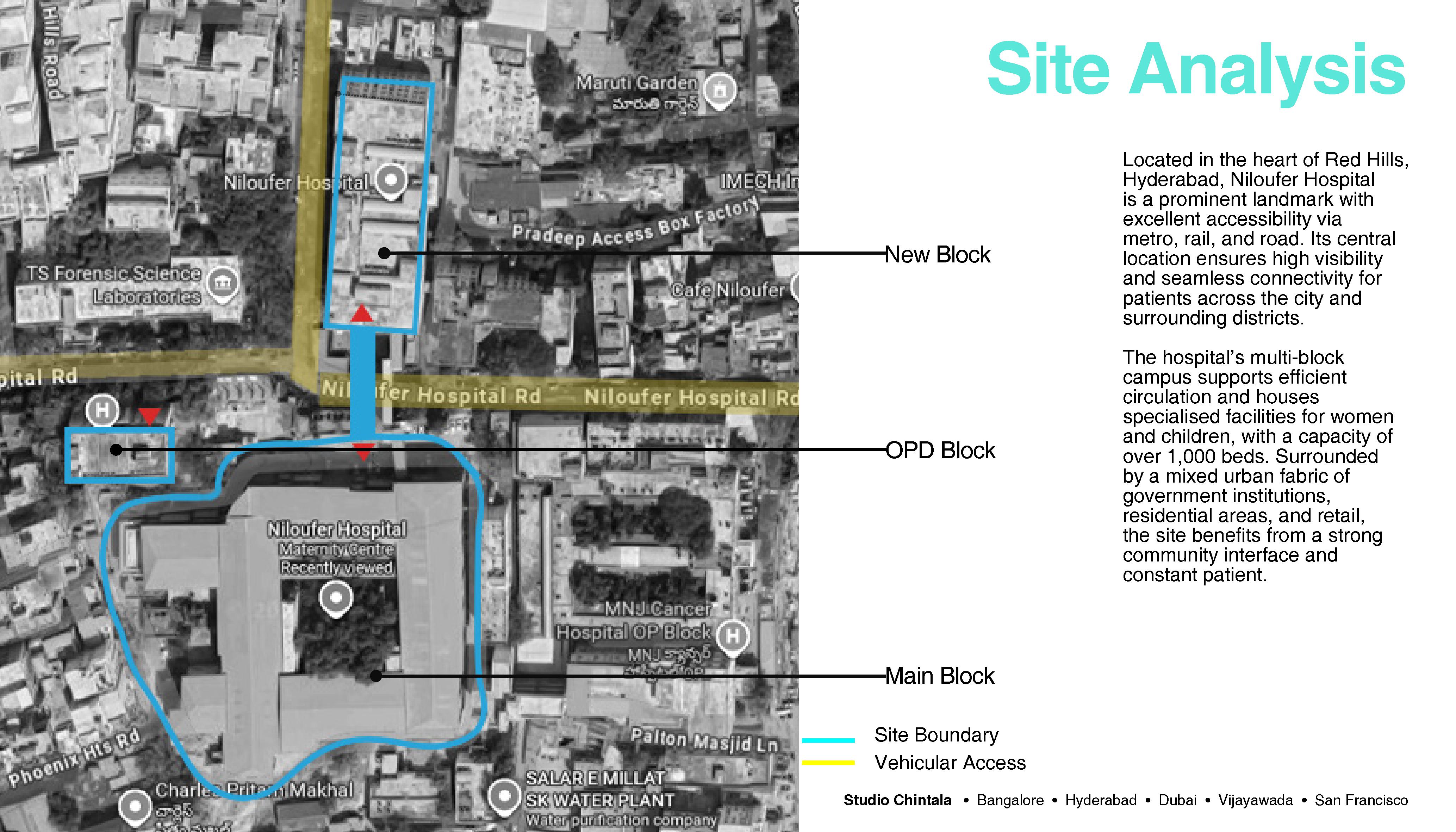 Niloufer Hospital - Site Analysis