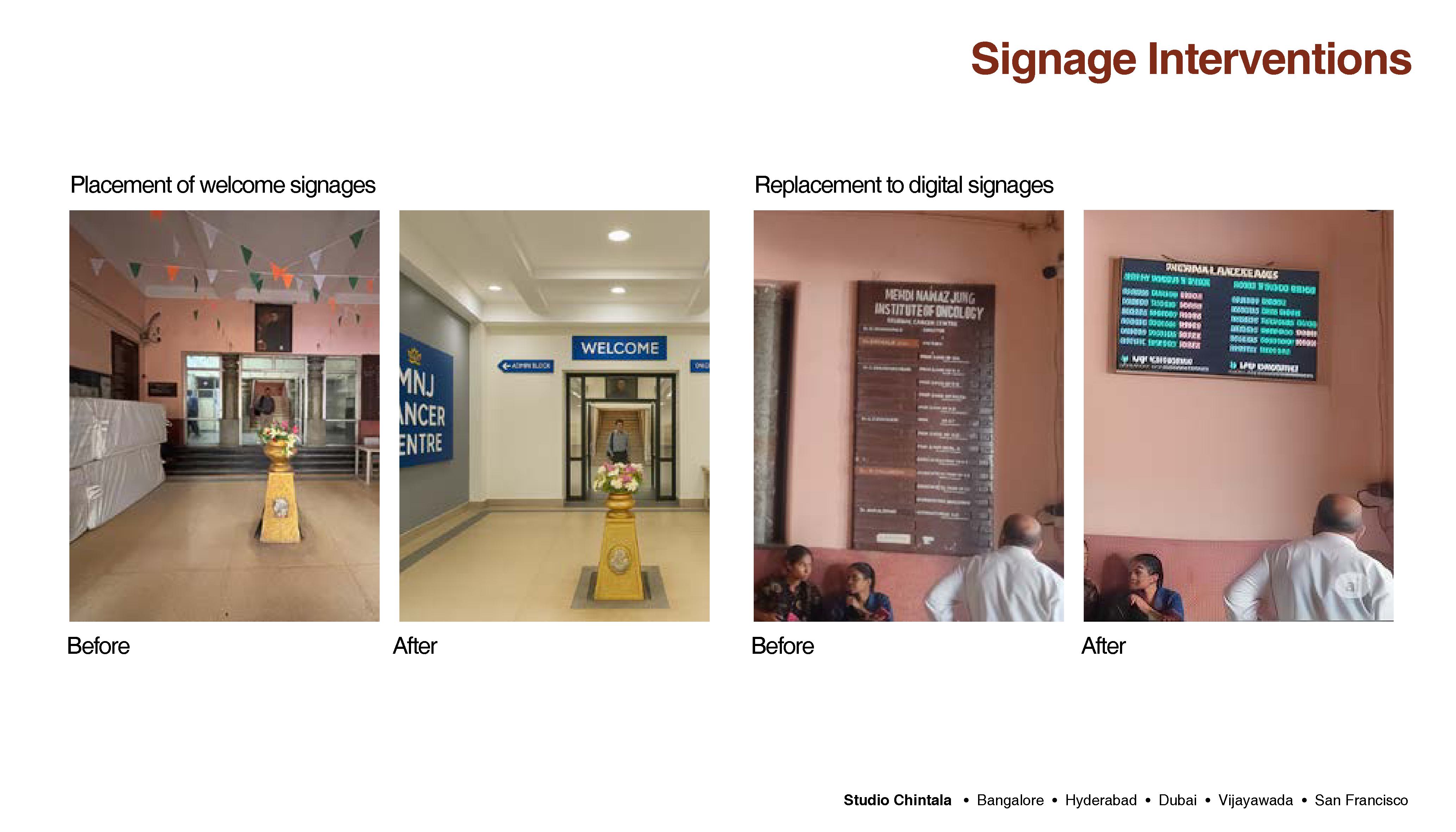 Signage Interventions