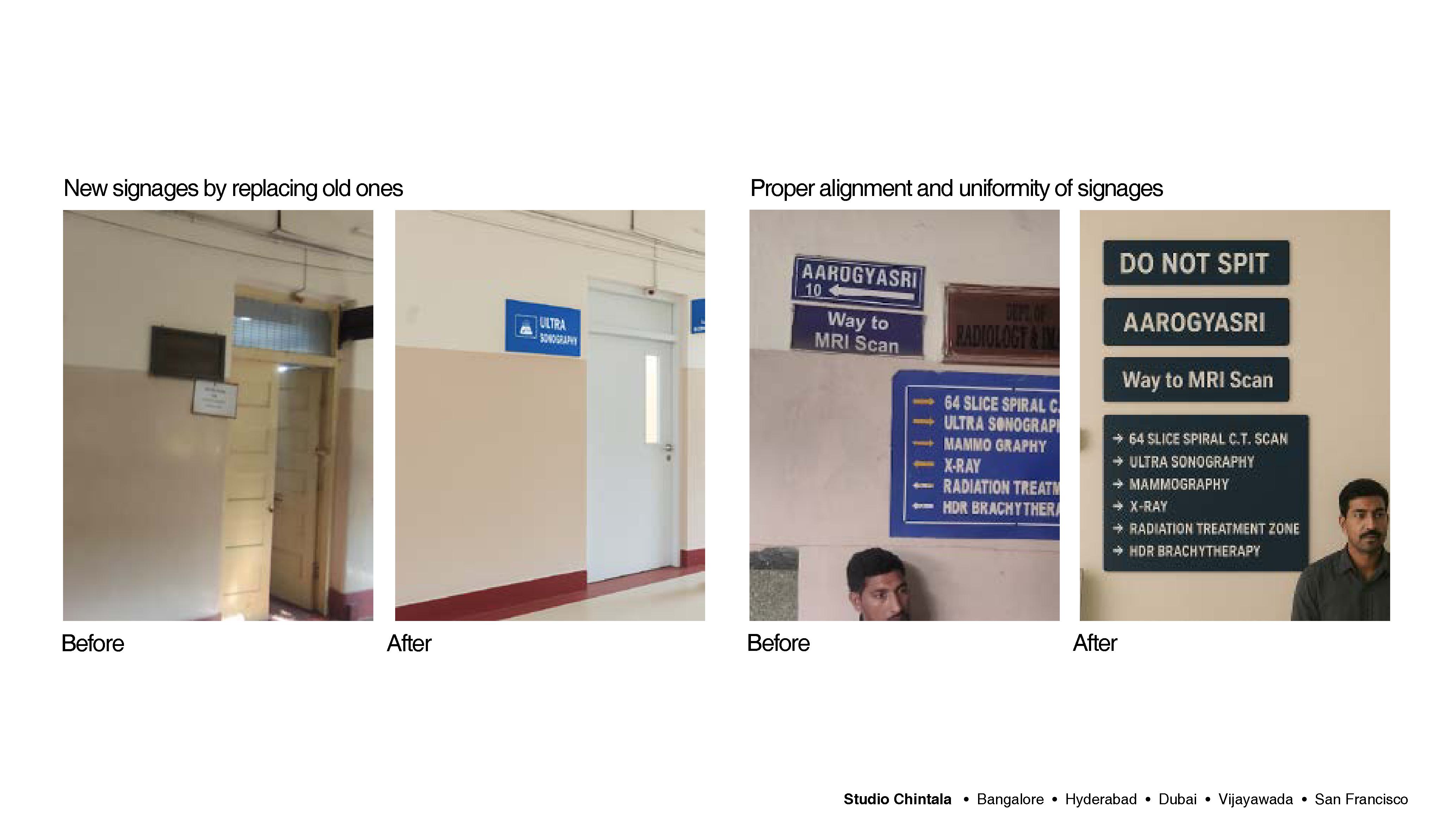 Signage Interventions