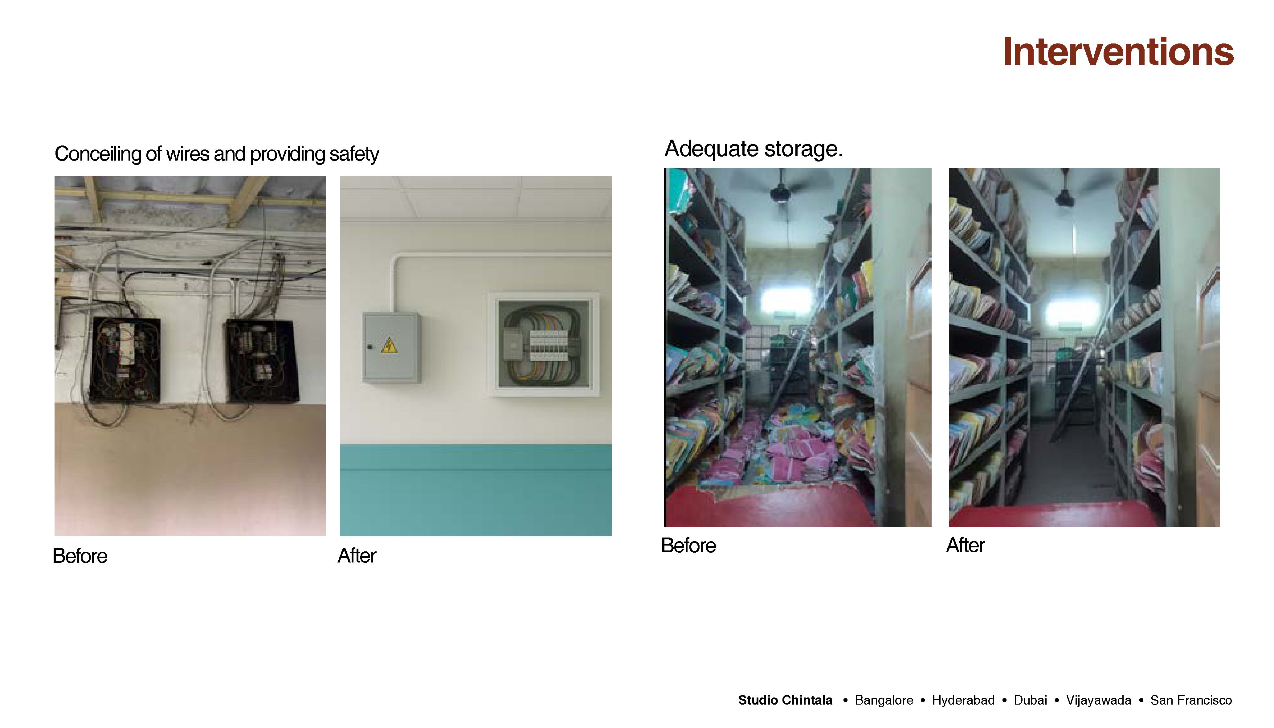 General Interventions