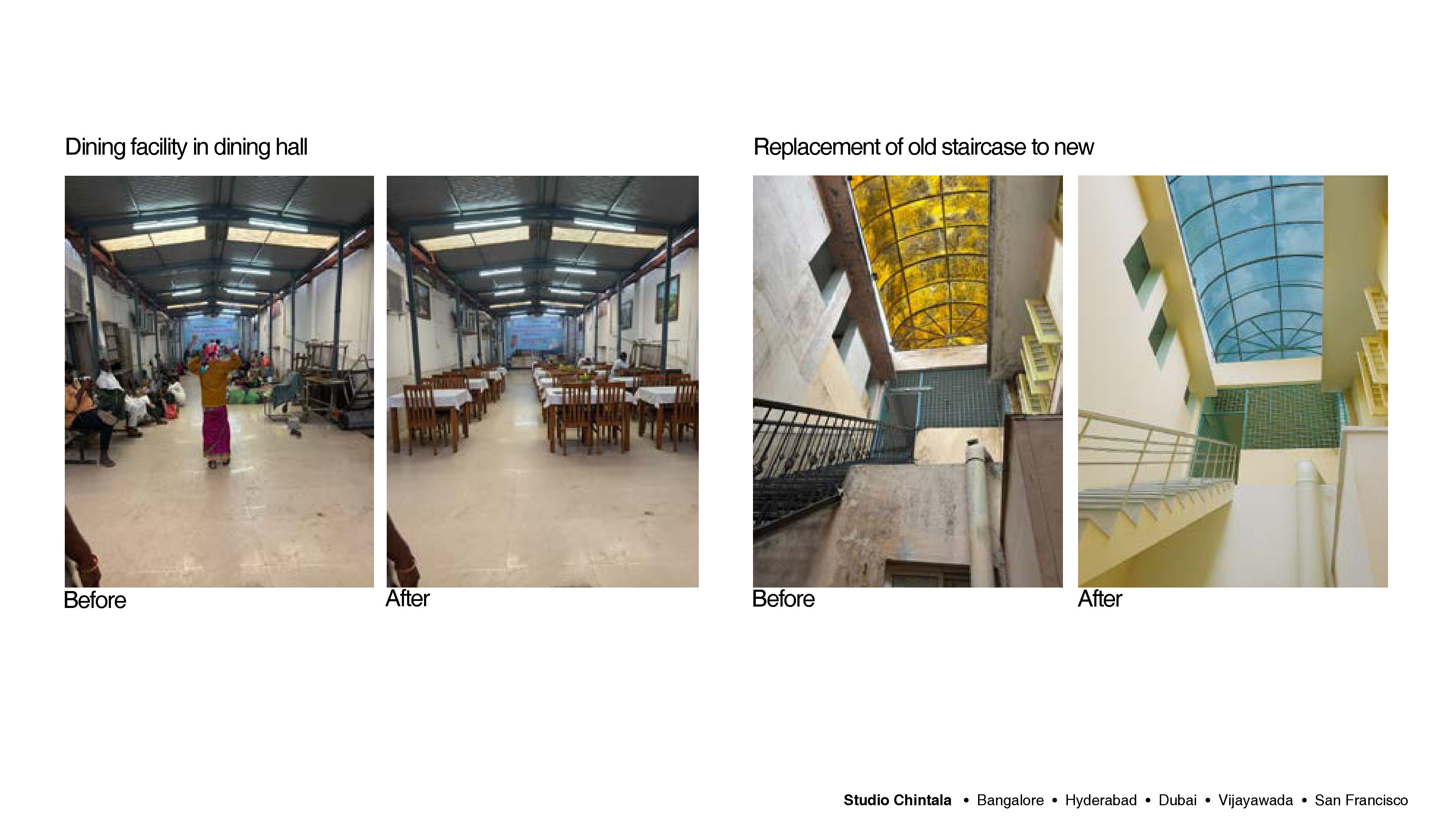 General Interventions