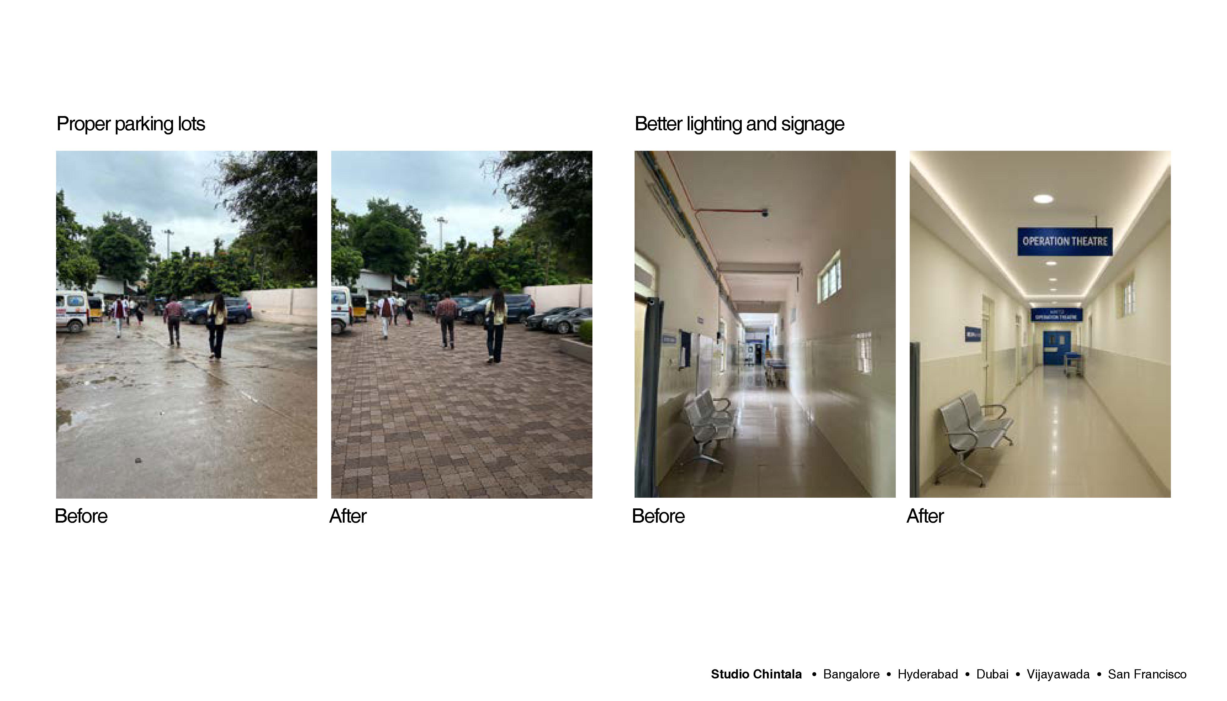 General Interventions