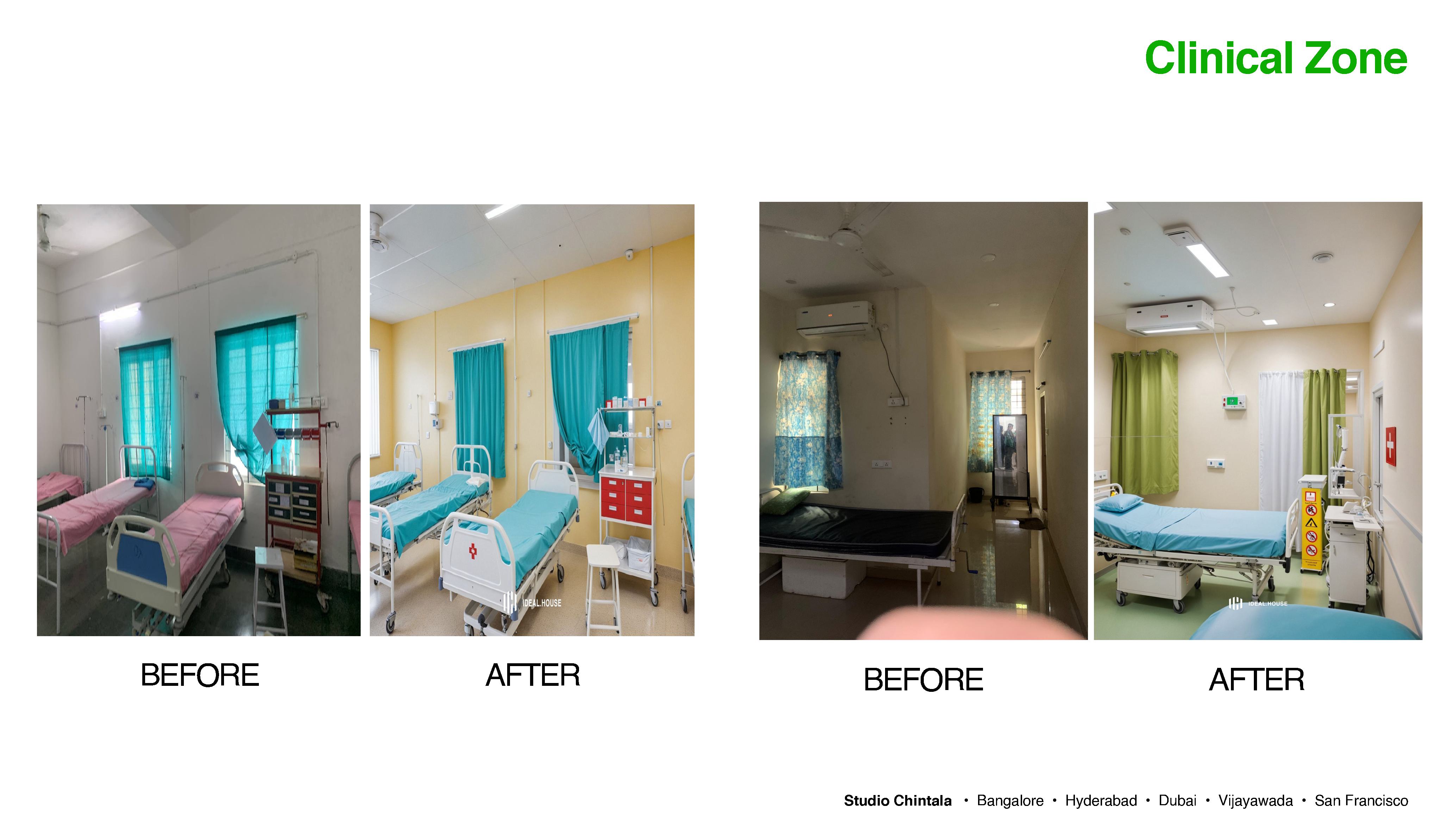 General Interventions