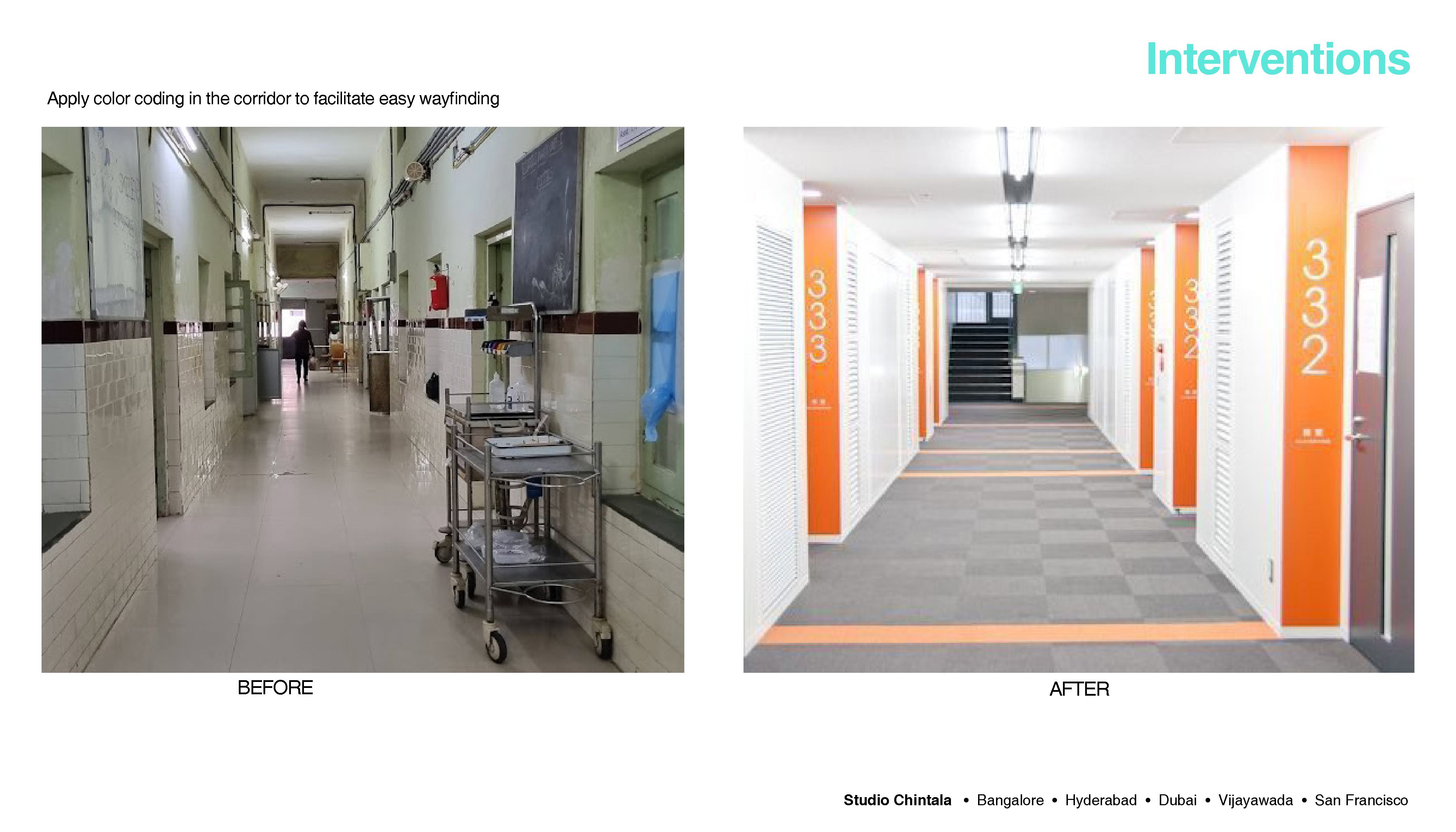 General Interventions