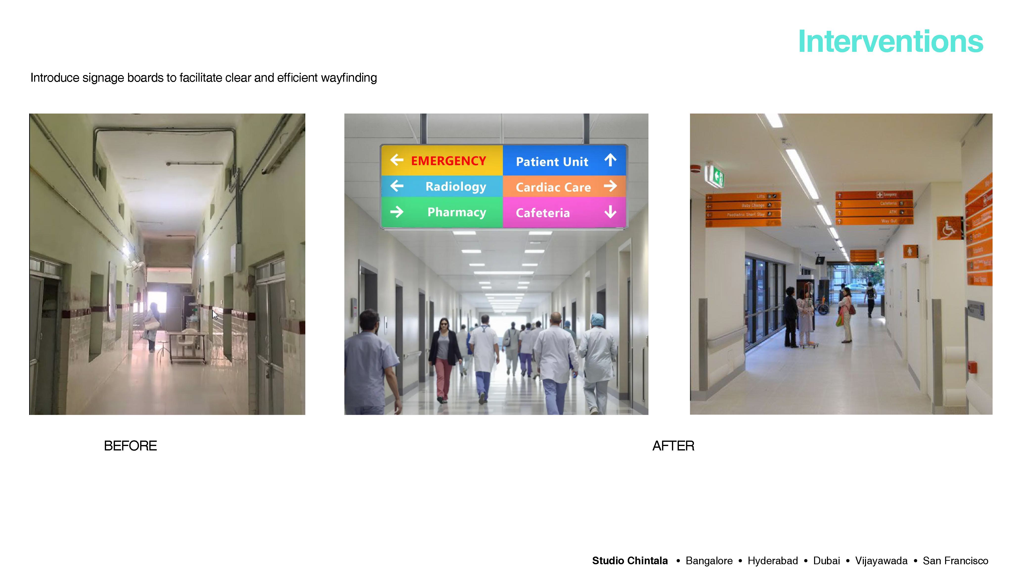 Signage Interventions