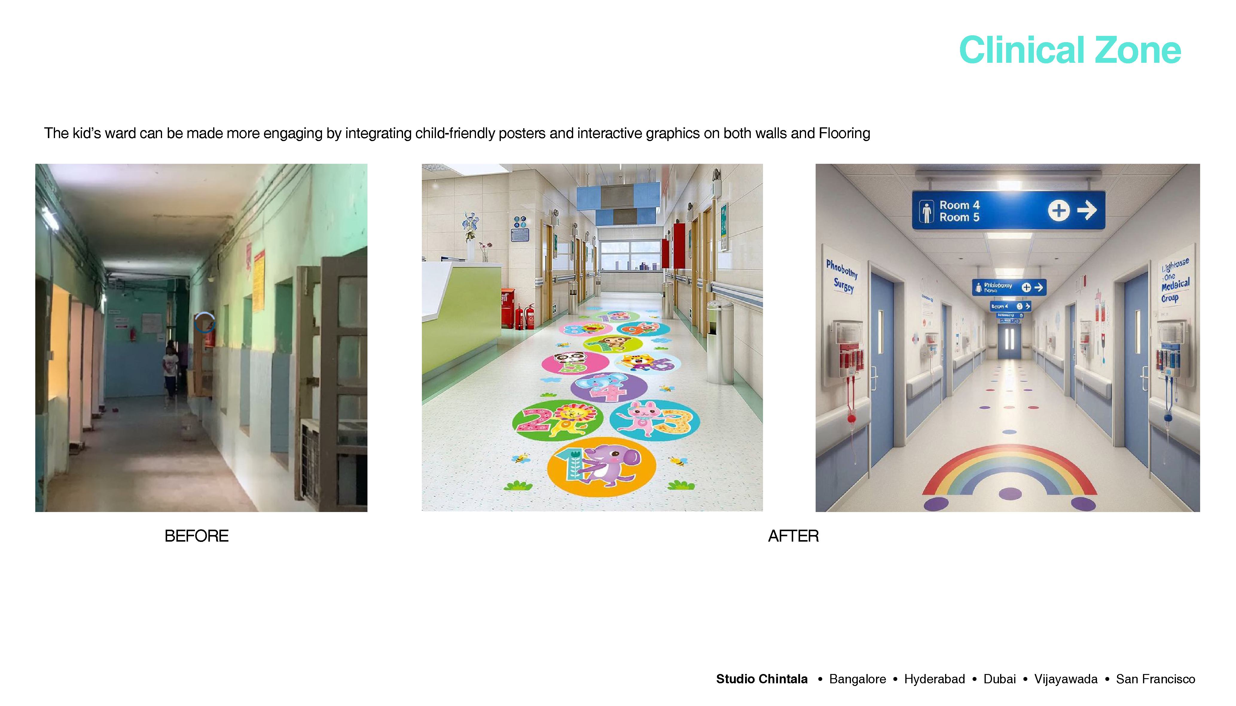 Signage Interventions