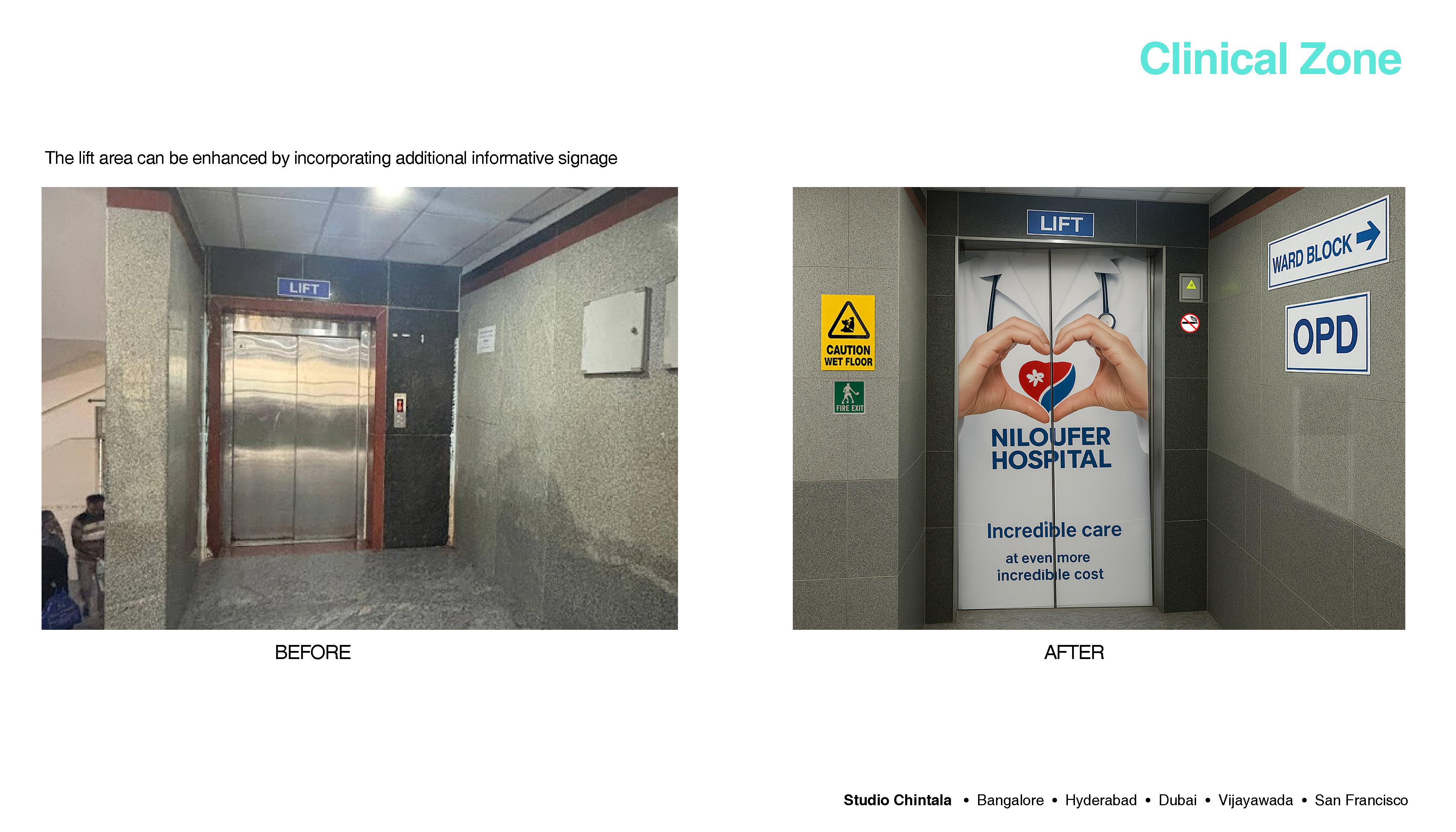 Signage Interventions