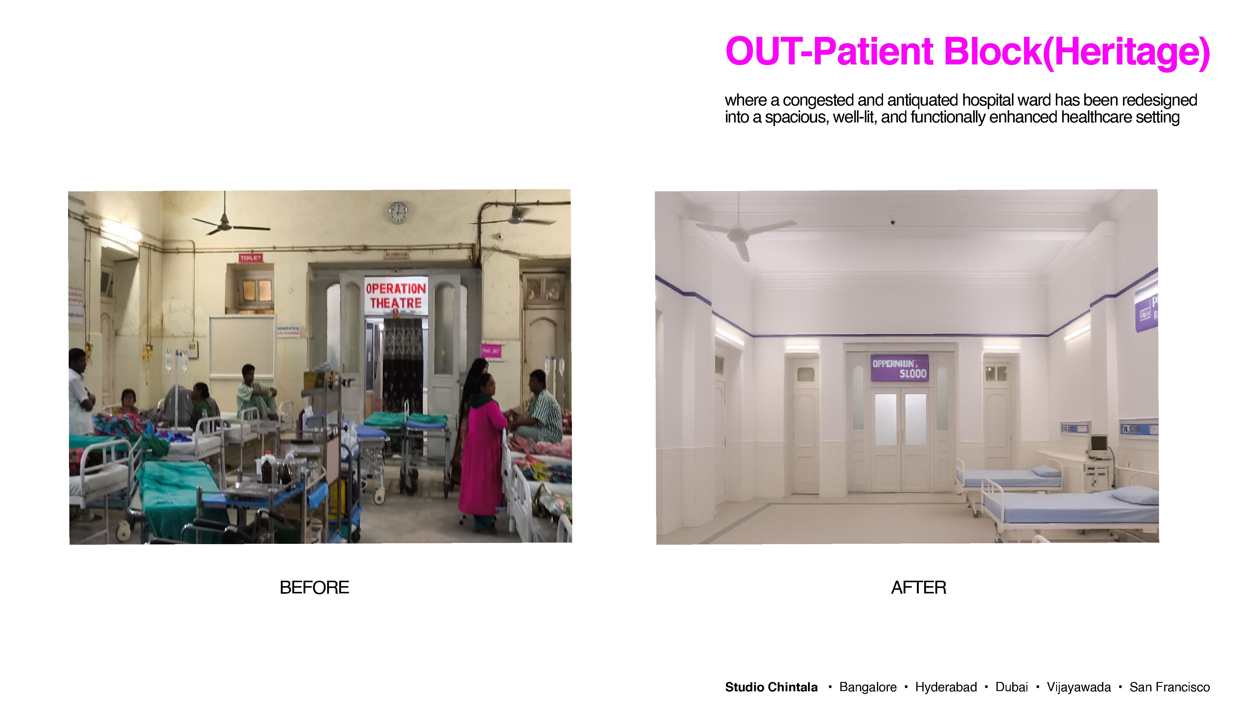 General Interventions