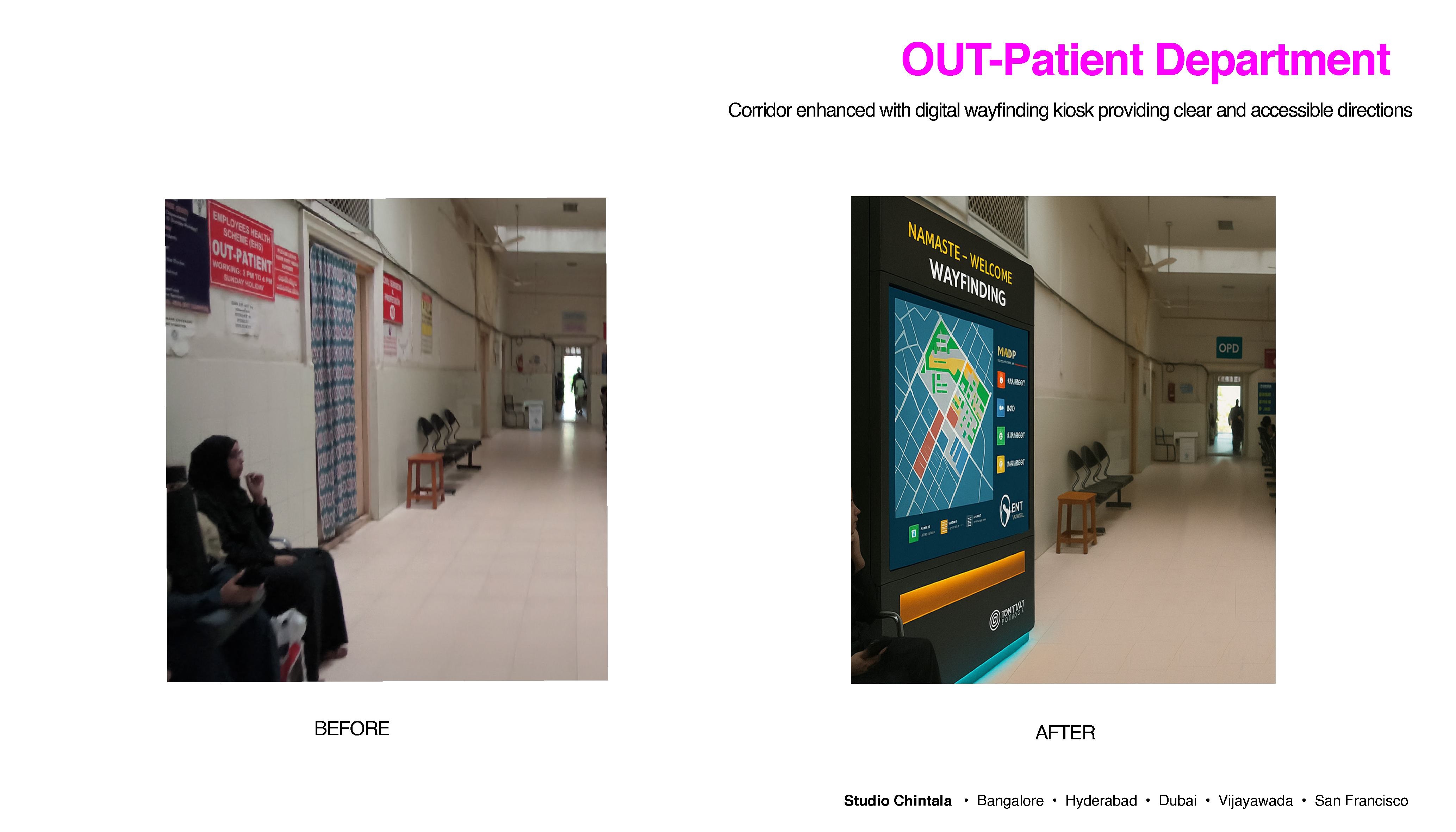 Signage Interventions