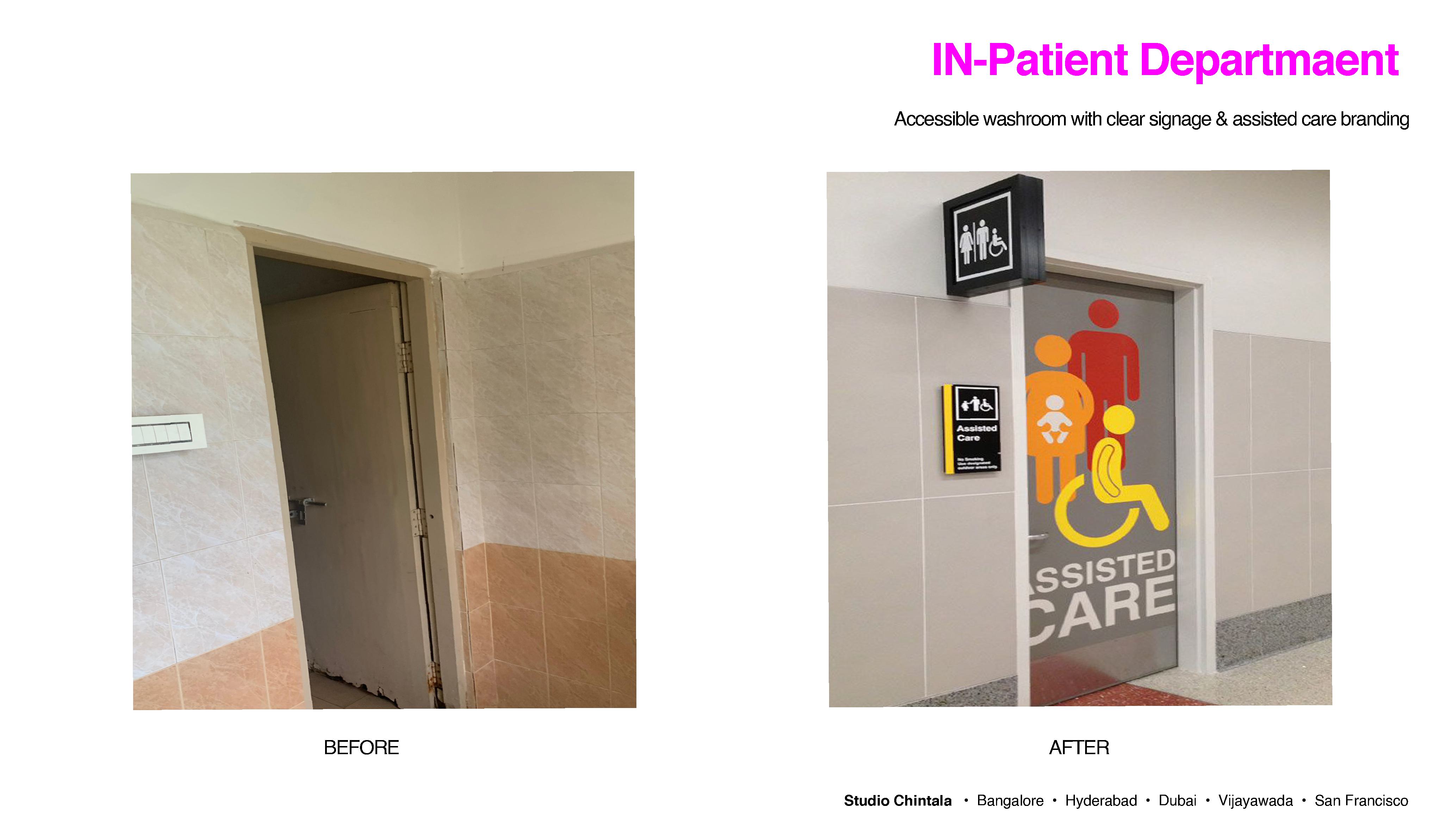 Signage Interventions