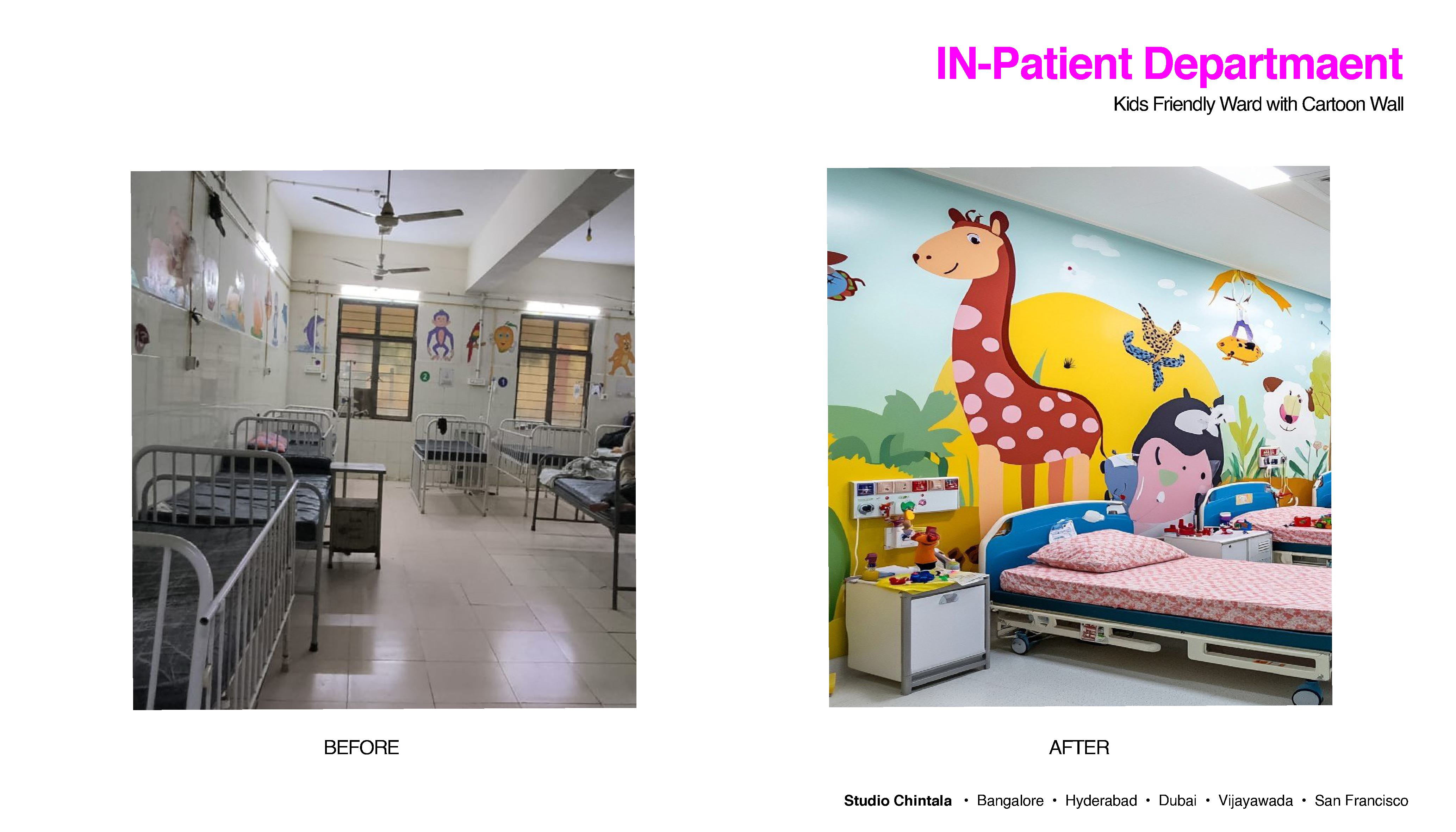 Signage Interventions