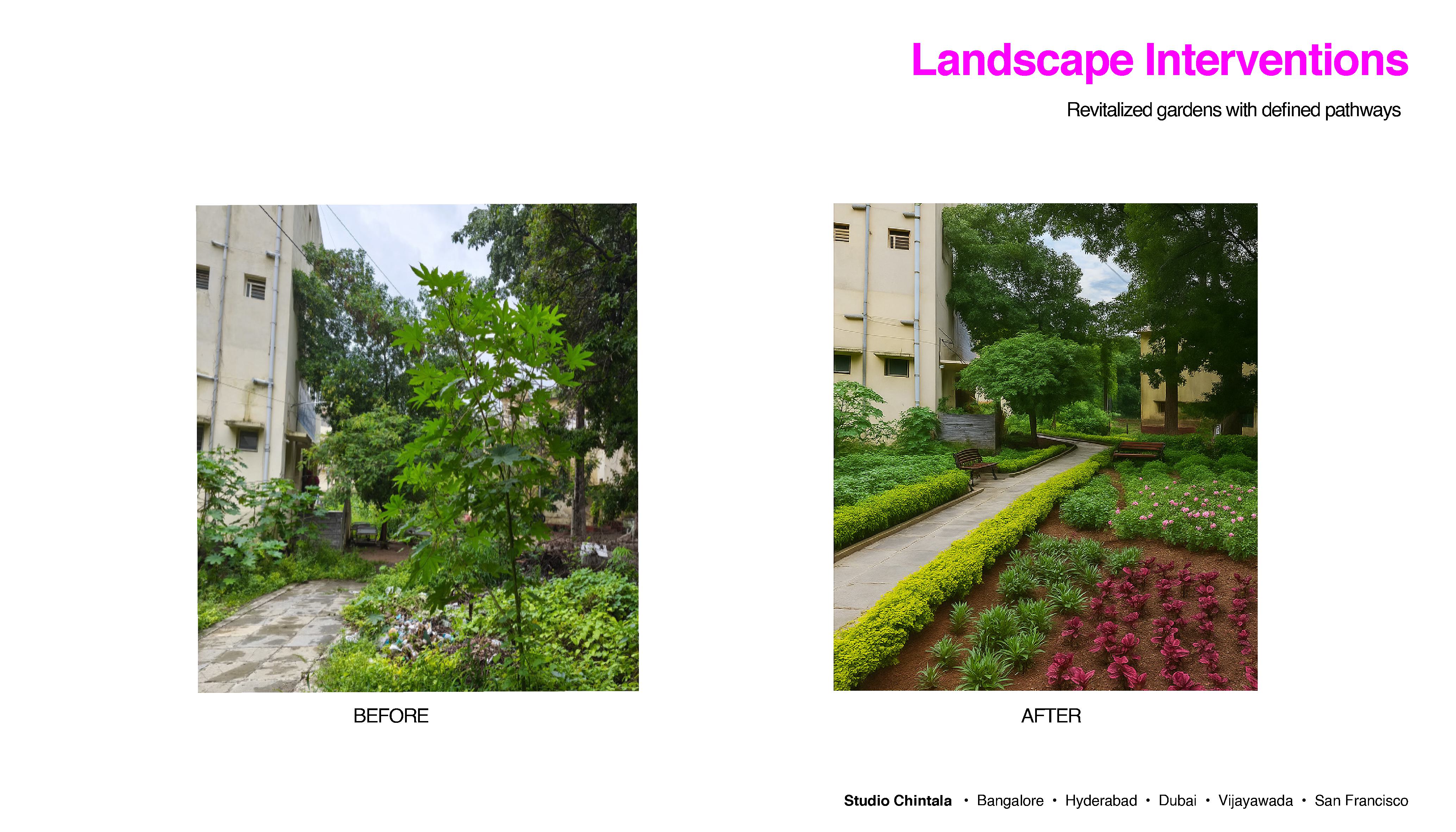 General Interventions